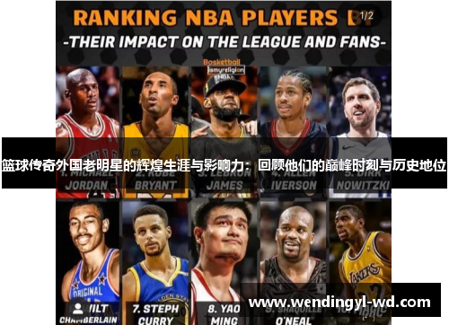 篮球传奇外国老明星的辉煌生涯与影响力：回顾他们的巅峰时刻与历史地位
